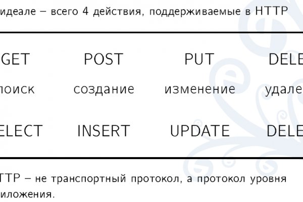 Кракен 17 точка ат